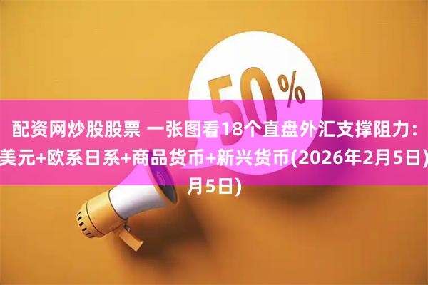 配资网炒股股票 一张图看18个直盘外汇支撑阻力：美元+欧系日系+商品货币+新兴货币(2026年2月5日)